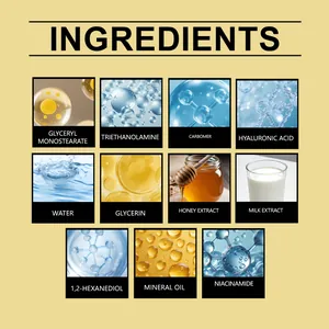 Lista detallada de ingredientes para la loción corporal de leche y miel con glicerina y niacinamida