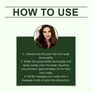 Instructional guide for applying hair nourishing spray with a three-step process