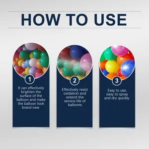 Instructional detail showing three steps to use balloon shine spray for a glossy finish.