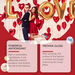Productdetail toont de voordelen van ballonspray voor glans en bescherming, romantische scène