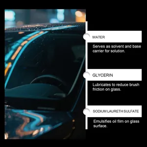 Detail view of car glass oil film cleaner ingredients like glycerin and their specific functions