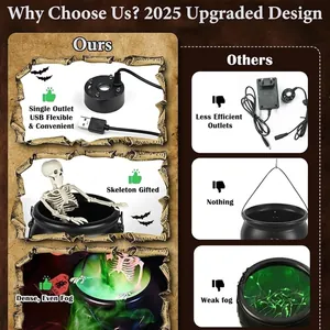 Detail comparison showing the efficient USB mist maker and skeleton gift for witch cauldron.