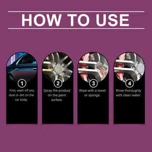 Comprehensive step-by-step guide on how to use rust remover on car wheels and body surfaces