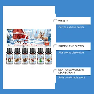 Détail des ingrédients du coffret d'huiles essentielles d'hiver avec extrait de menthe