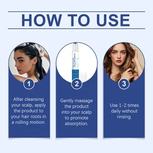 Three-step instruction guide for rosemary hair volume roll-on serum application.