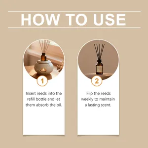 Stapsgewijze instructies over het gebruik van de houten geur reed diffuser olie navulling