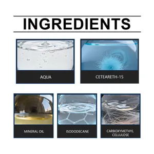 Key ingredients for Jakehoe leather shoe care cream including mineral oil and aqua