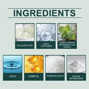Infographie des ingrédients du dentifrice doux avec menthe poivrée et silice hydratée