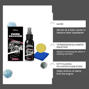 Motorreiniger-Spray mit Details zu Inhaltsstoffen wie Wasser und Fettalkoholether