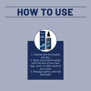 Step-by-step instruction guide for South Moon premium magnesium oil spray application