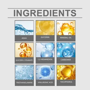 Detaillierte Infografik mit Inhaltsstoffen wie Hyaluronsäure und Vitamin E für die Augencreme