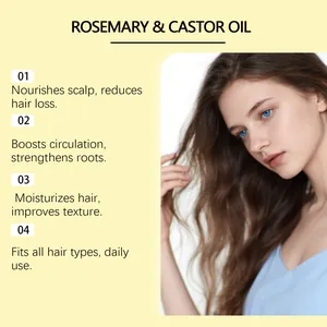 Detail showing benefits of rosemary and castor oil for scalp nourishment and hair texture