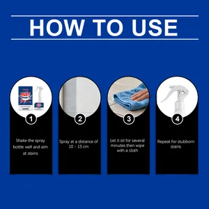 Guide d'utilisation en quatre étapes pour le spray dérouillant pour carrelage JAKEHOE