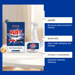 Liste des ingrédients du spray antirouille JAKEHOE pour carrelage avec solvants et aides