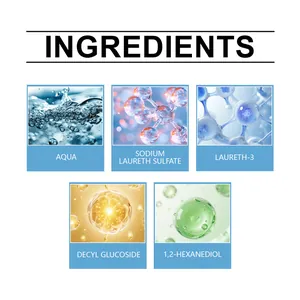 Detailed list of screen cleaner ingredients including Aqua, Sodium Laureth Sulfate and others