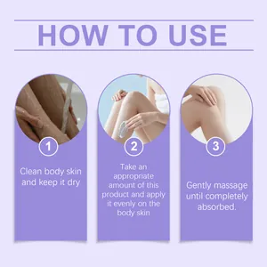 Guide visuel détaillé en trois étapes pour appliquer une crème corporelle hydratante