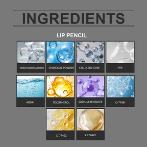 Macrofotografie van de natuurlijke ingrediënten van een hydraterend lippapotlood