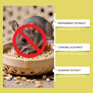 Natuurlijk knaagdierwerend middel met extracten van munt, citronella en rozemarijn-olie