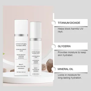 Detailansicht der Inhaltsstoffe der SPF46-Foundation: Titandioxid, Glycerin und Mineralöl