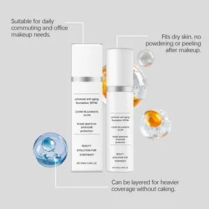Detaillierte Ansicht der SPF46 Anti-Aging-Flüssiggrundierung mit Verpackung und Textur