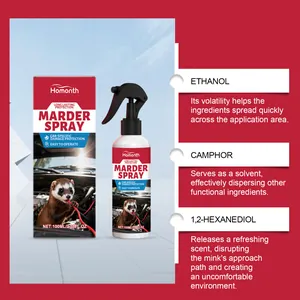 Ingrediënten en voordelen van Homonth 100ml marterafstotende spray voor auto's.