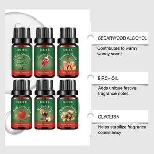Détails du coffret d'huiles essentielles de Noël EELHOE avec ingrédients et parfums de fête
