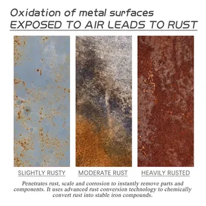 Detail showing three metal oxidation stages for rust converter spray performance