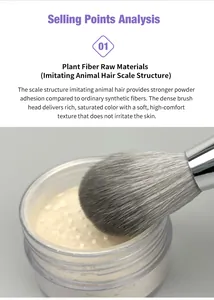 Dettaglio del pennello da trucco in fibre vegetali che raccoglie la polvere libera