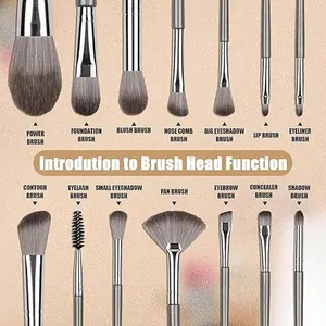 Kit de 14 pinceaux de maquillage professionnels avec étiquettes de fonction pour beauté.