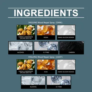 Elenco ingredienti per spray riparazione legno con olio di noci pecan e colofonia.