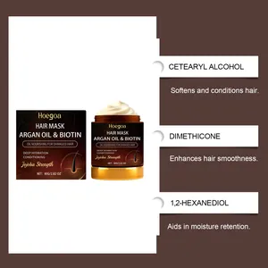 Detailansicht der Hoegoa-Haarmasken-Inhaltsstoffe: Arganöl, Biotin und Jojoba-Stärke