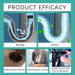 Visual comparison of drain pipe cleaner efficacy solving blockages and odors in kitchen