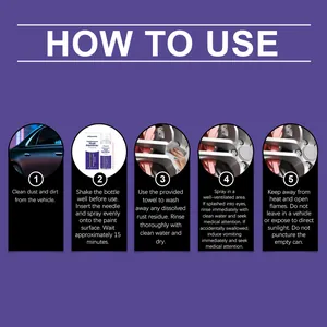 Detailed step-by-step usage guide for Hikmarion multipurpose car rust remover spray