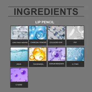 Gedetailleerde visuele gids van de voedende ingrediënten voor dit violette lippotlood