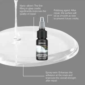 Detailed view of windshield repair liquid ingredients nano-silicon and epoxy resin