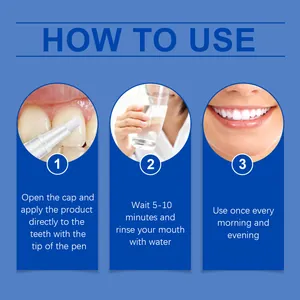 Istruzioni passo dopo passo per l'uso della penna sbiancante per denti per un sorriso luminoso