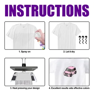 Schritt-für-Schritt-Anleitung zur Anwendung von Sublimationsspray auf weißen T-Shirts