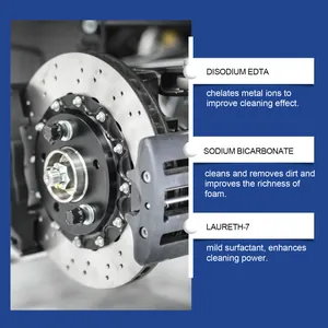 Professional car brake cleaner detail showing effective ingredients and functions