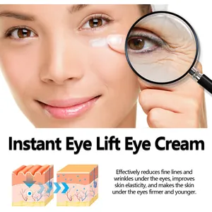 Detailed illustration of eye cream efficacy showing skin firming and wrinkle reduction