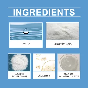 Liste détaillée des ingrédients du gel nettoyant, y compris le bicarbonate de soude