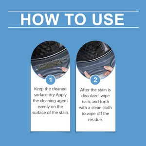 Guide détaillé étape par étape pour le gel de nettoyage multi-usage et le détachage efficace