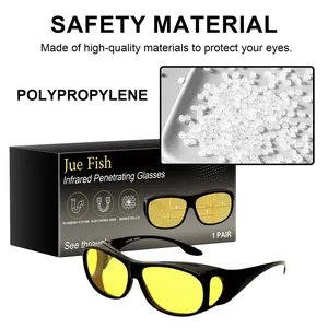 Jue-Fish infrared penetrating goggles for wall inspection made of polypropylene material