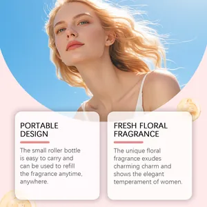 Lifestyle-Detail mit einem Model und Textkarten für ein tragbares, blumiges Damenparfüm.