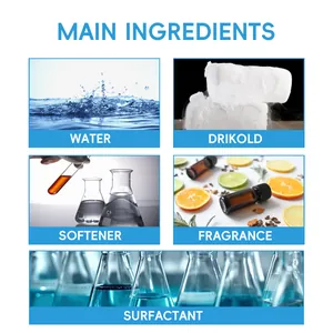 Liste des ingrédients du spray de refroidissement auto avec glace carbonique et eau.