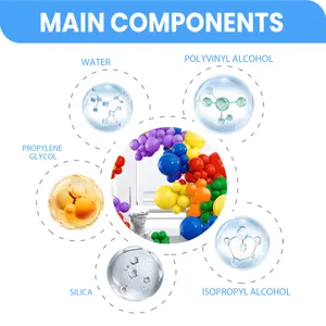 Detailed infographic showing the chemical composition and main components of balloon shine spray.