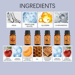 Lista detallada de ingredientes para el set de aceites Jue Fish Halloween