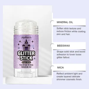 Detailed view of mineral oil and mica ingredients in zephoco bright white glitter stick