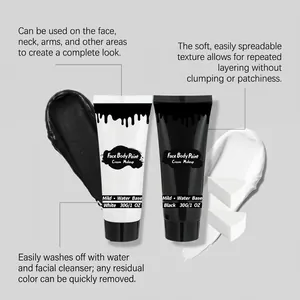 Detalles del maquillaje facial y corporal blanco y negro con esponjas y textura.