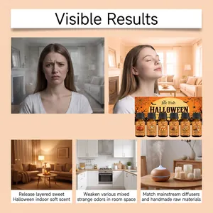 Infografía detallada del set de aceites de Halloween con resultados y uso en el hogar diario