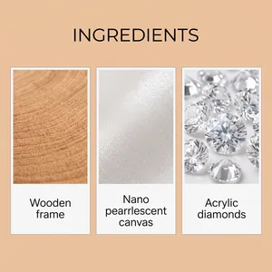Detail view of premium DIY kit materials including wood frame and acrylic diamonds.